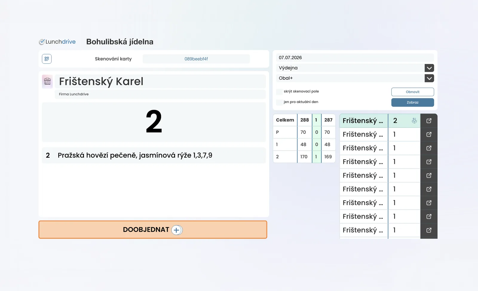 Výdejní terminál Lunchdrive s přehledem vydáno a zbývá při čipovém výdeji jídla